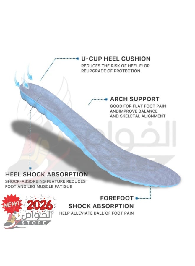 Dr. Joe Medical Brushes Meron Foam Flexible Shock Absorption Arch Support Insole for Running and Sports Shoes, Memory Foam 4D Cloud Technology Foot Insert, Breathable Soft Padded Comfortable Non Slip Shoe Insoles for Men and Women, U Shaped Heel Alignment Orthopedic Support Insert, Sweat Absorbing Honeycomb Design, Lightweight Durable Polyurethane Material, Suitable for Casual Shoes Boots Work Shoes Sneakers Slippers, Pain Relief Foot Cushion Insole for Daily Use, 1 Pack High Resilience Gel Padding Impact Protection, All Day Comfort Support for Plantar Fasciitis Heel Pain Arch Pain Flat Feet, Trim to Fit Universal Size Insert - Image 2